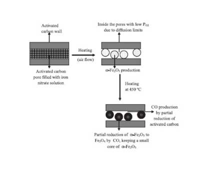 ����̿���F�������߻���Ӱ�