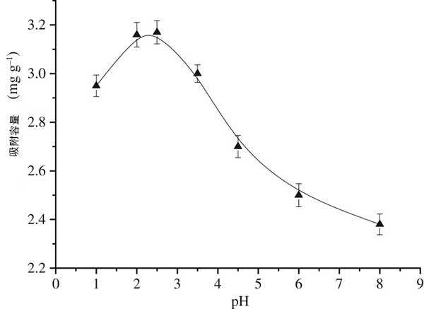 hp������̿������Ӱ�